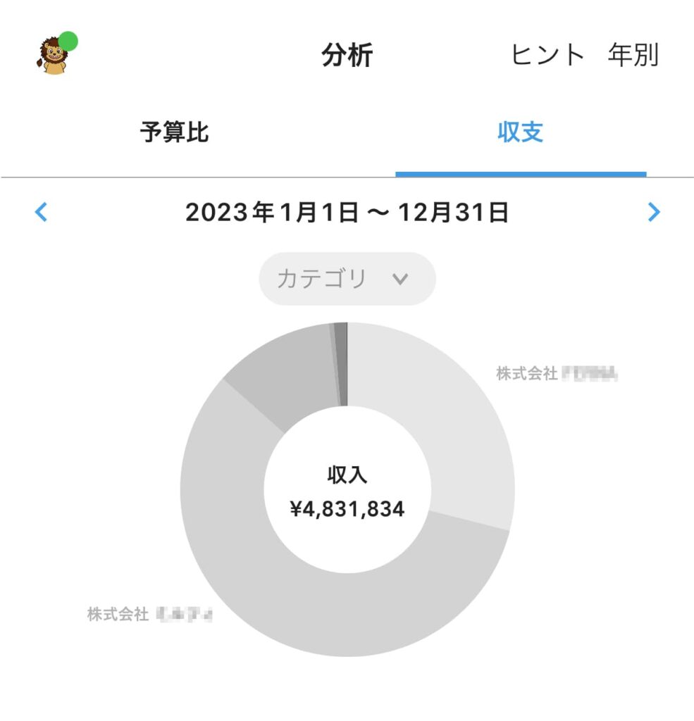 フリーランスエンジニアの僕の年収